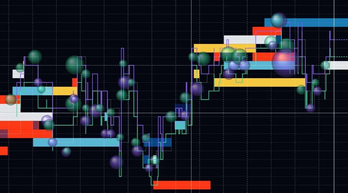 A close view of the heatmap showing coloured horizontal liquidity bands with overlapping translucent bubbles marking individual executed trades.