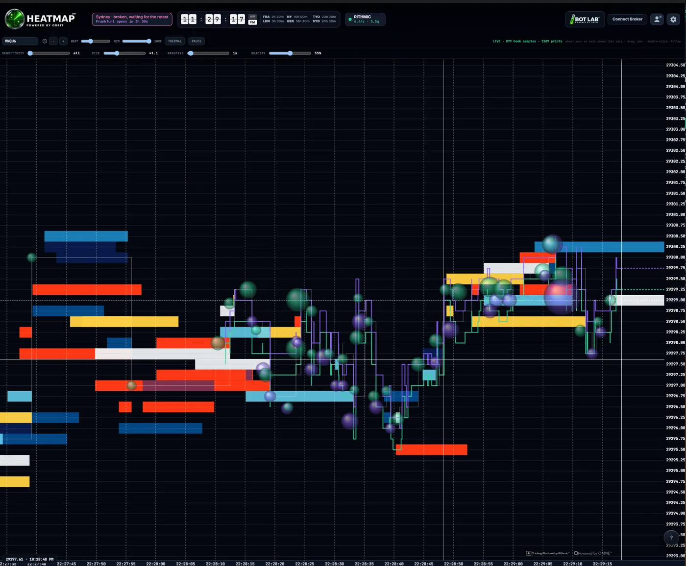 Horizontal coloured liquidity bands across a time axis with translucent bubbles marking executed trades and a price ladder pinned right.